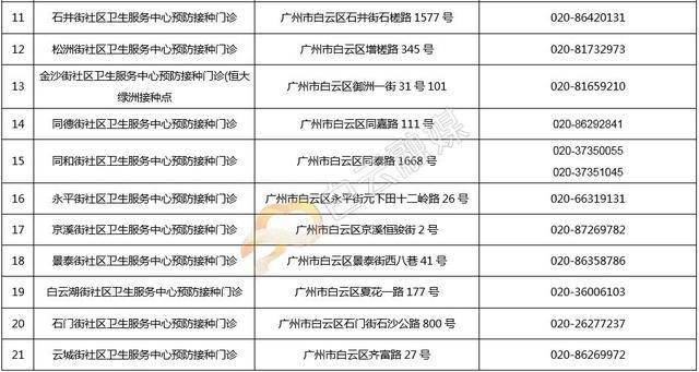 香港一码一肖100准吗,高效方法评估_CT31.932