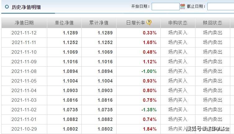 六会彩生肖开奖结果,科学分析解释定义_钱包版23.897