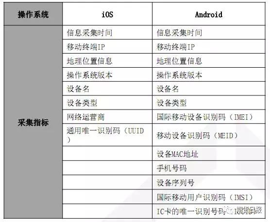 2024澳门六今晚开奖记录113期,经典解释落实_Android256.183