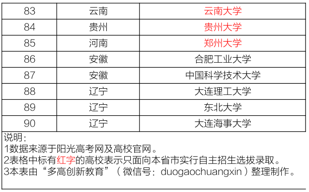 2024新澳门天天开奖免费资料大全最新,可持续发展执行探索_HDR版56.303