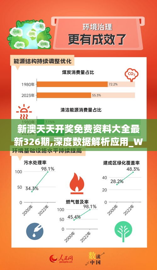 新奥长期免费公开资料,实地策略评估数据_Premium29.79