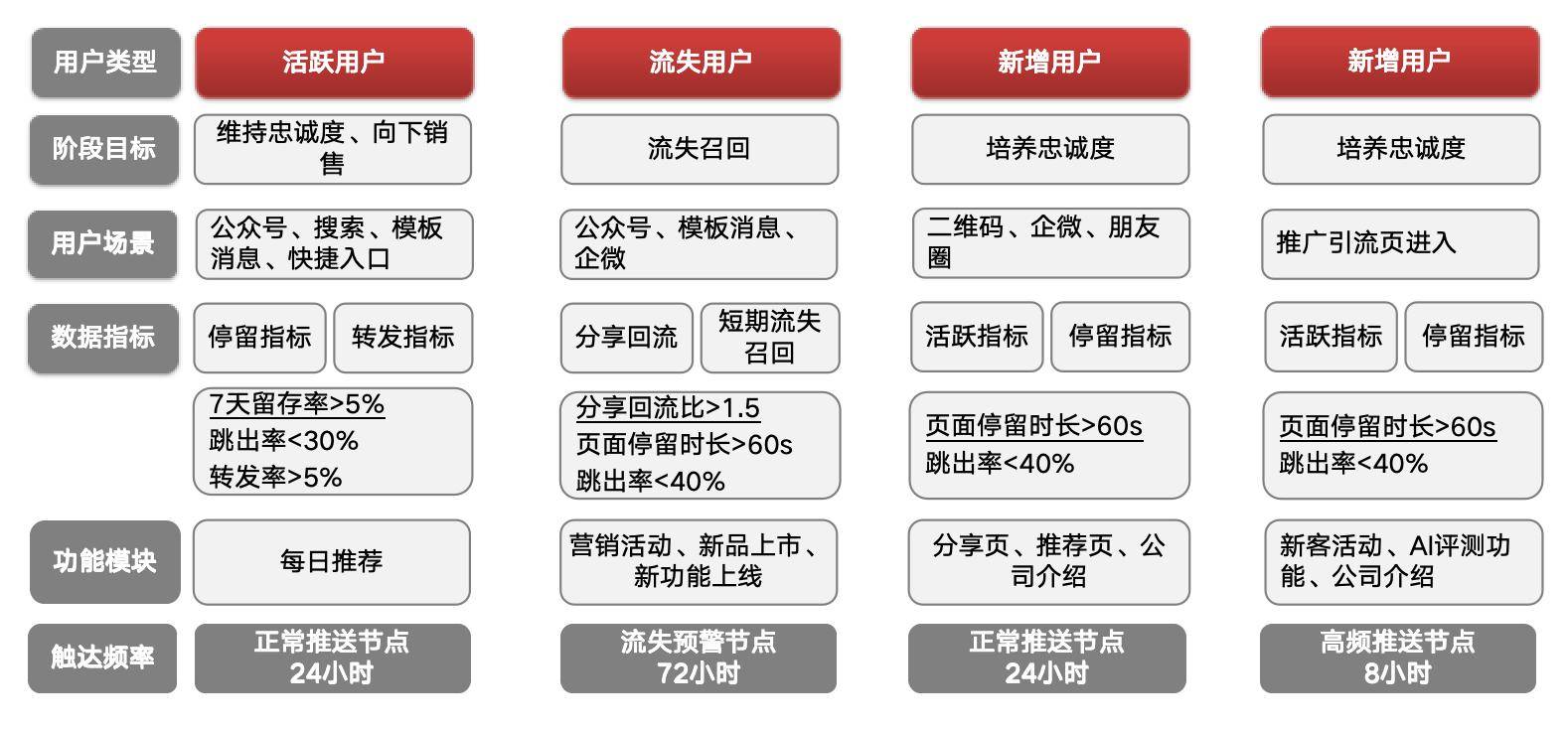 今晚王中王资料图,结构化推进评估_试用版66.638