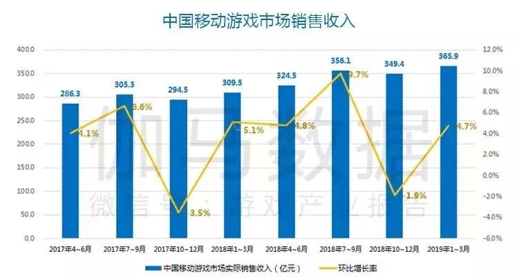 2025部队工资大幅上涨,数据资料解释落实_HD38.32.12