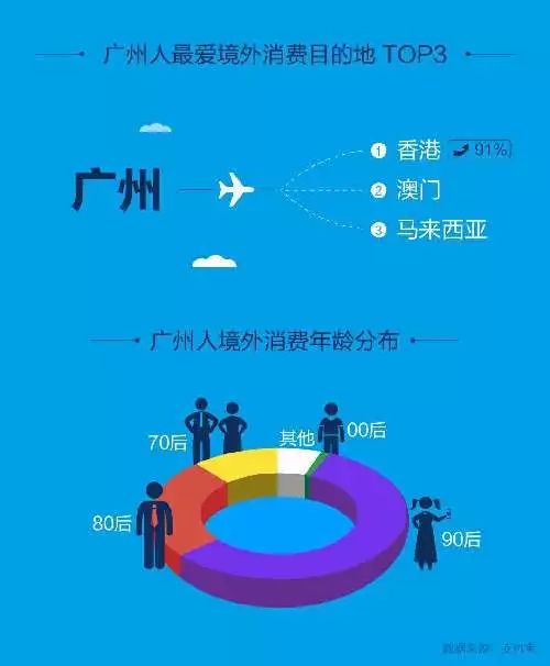 澳门特马新澳门特马,最新数据解释定义_高级版72.929