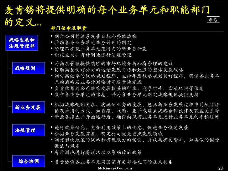 2004新奥门内部精准资料免费大全,平衡性策略实施指导_精简版105.220