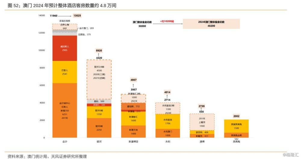 澳门最准的资料免费公开管,数据解析支持设计_进阶款45.725