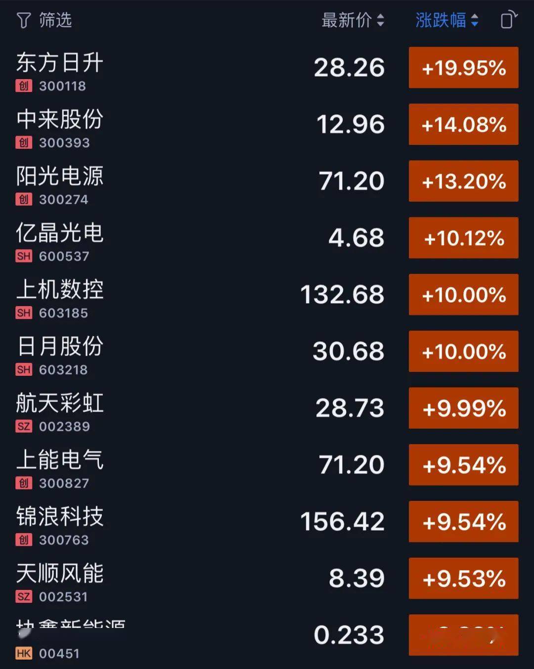 2024新澳历史开奖,数据支持执行策略_WP50.97