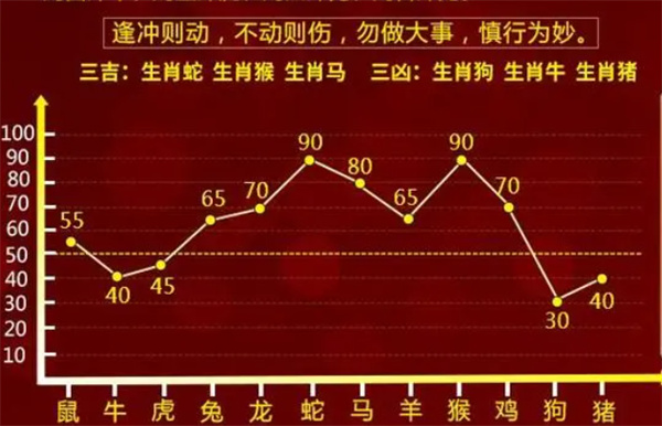 最准一肖一码100,最佳精选解释落实_试用版7.236