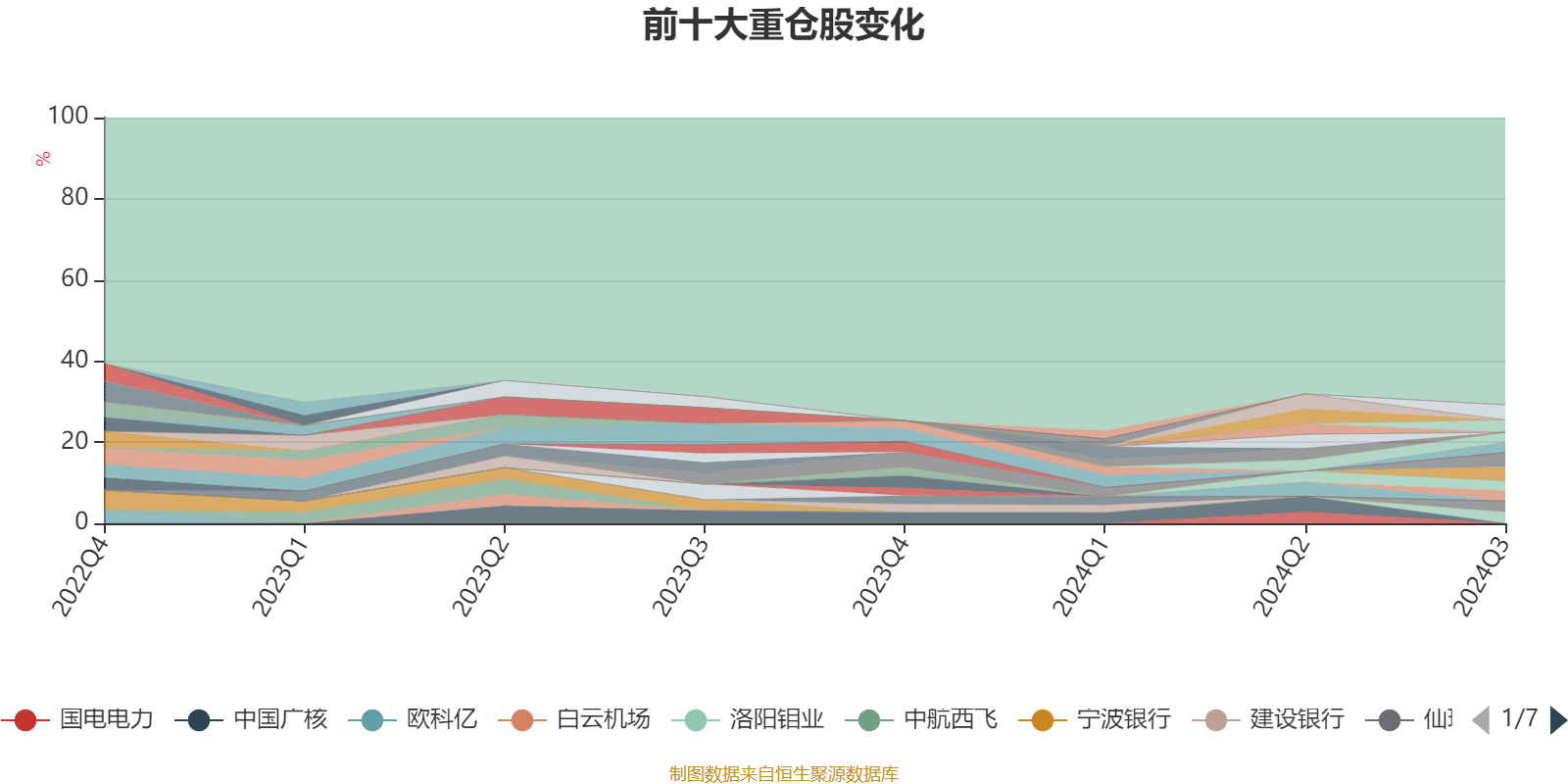 2024管家婆免费资料大全,可持续实施探索_桌面款10.483