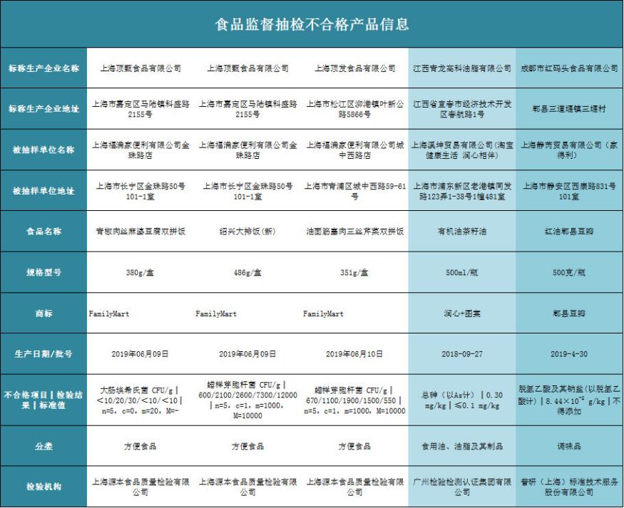 郫县交通运输局领导团队引领变革，共筑交通新篇章