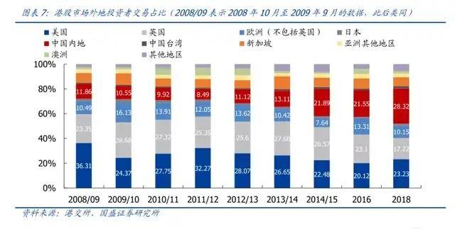 香港澳门资料大全,全面解析数据执行_Hybrid68.656