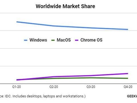 澳门六开奖最新开奖结果,深入解析策略数据_Chromebook13.112