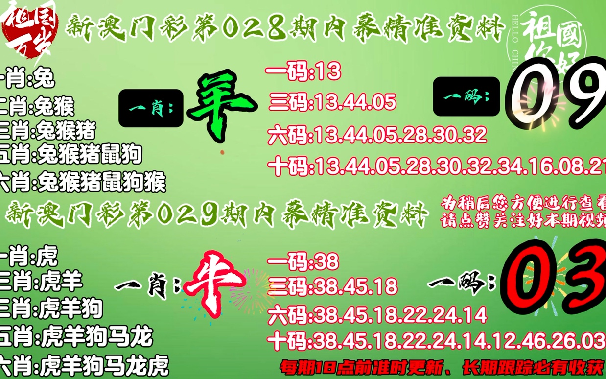 香港最准的100%肖一肖,深度评估解析说明_旗舰款53.770