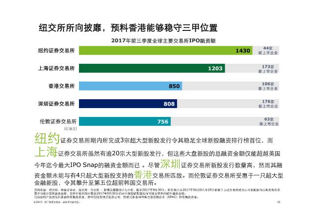 香港三期内必开一肖,实地研究数据应用_U20.702