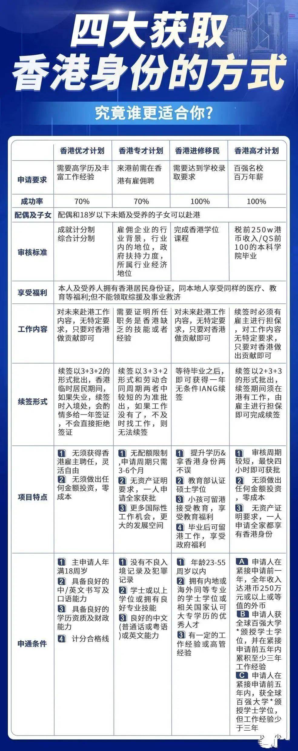 香港最准100‰免费,高效实施方法解析_旗舰版3.639