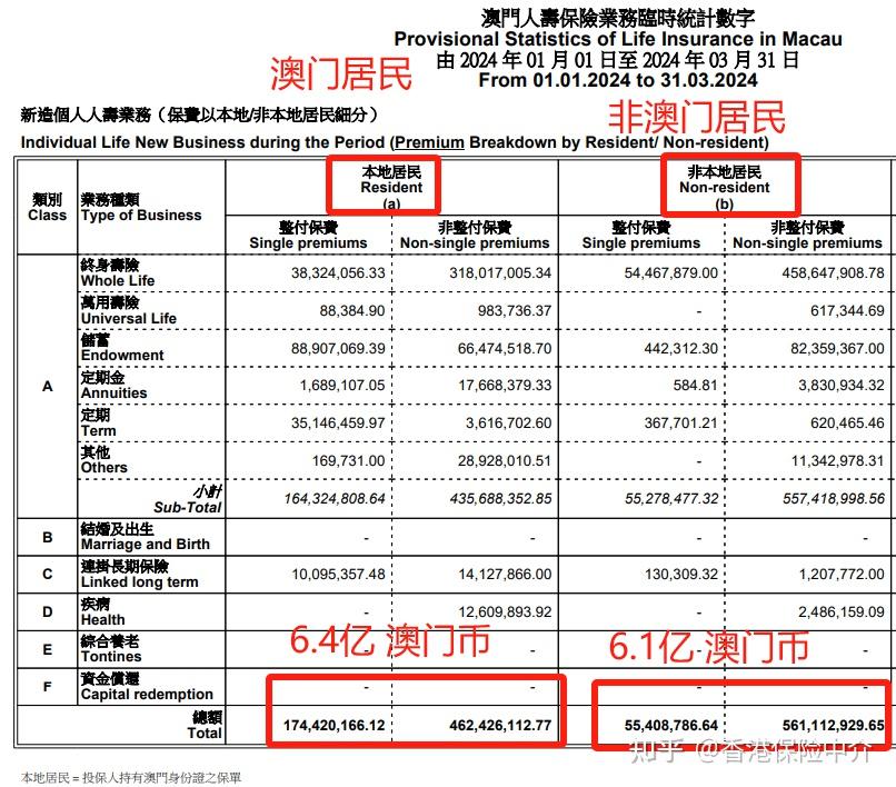 2O24澳门开奖结果王中王,深度评估解析说明_储蓄版69.995