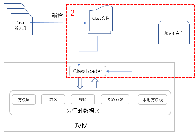 澳门开码,完善的执行机制解析_工具版91.931