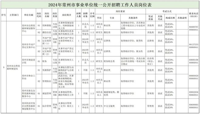 2024年12月13日 第11页