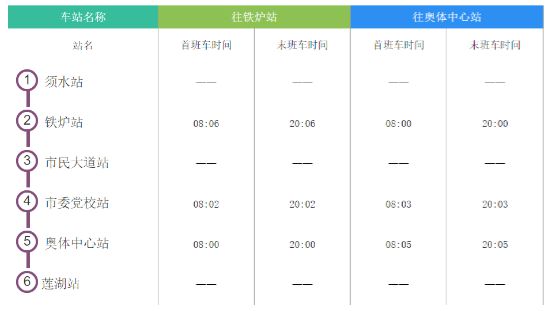 源汇区防疫检疫站新任领导团队引领防疫新篇章，开启新征程