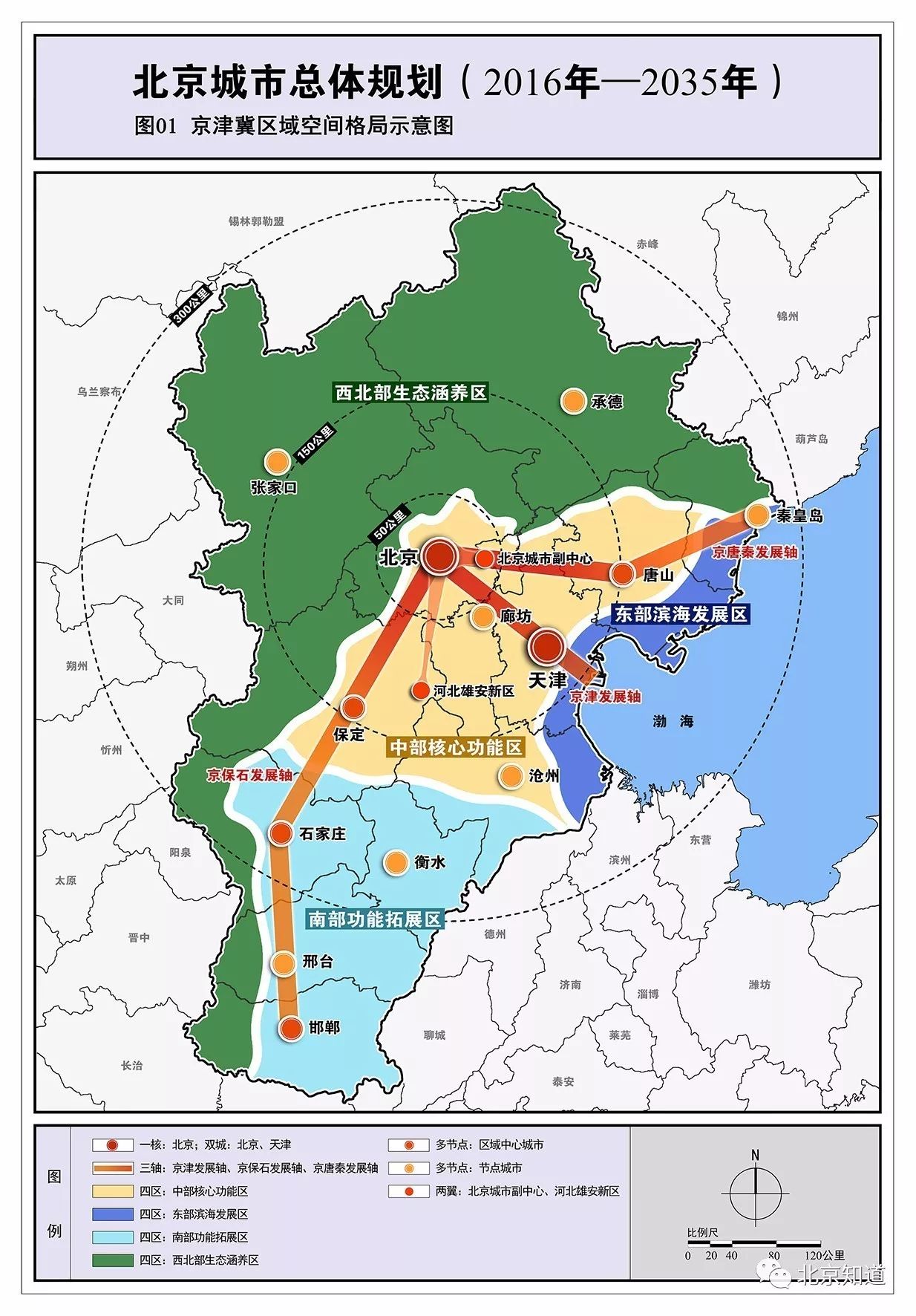 金水区水利局发展规划，构建可持续水利未来