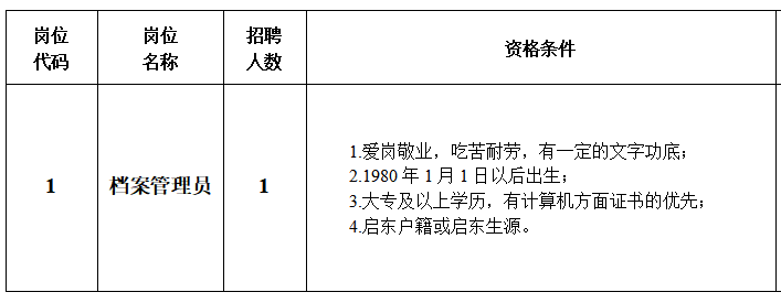 启东市财政局最新招聘信息与招聘细节深度解析