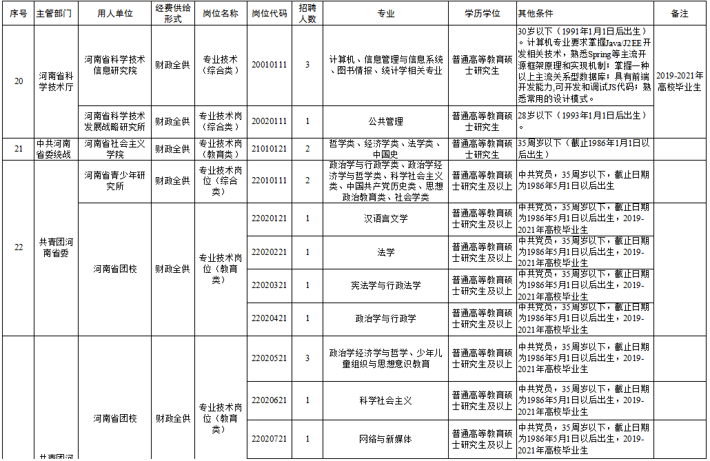 新郑市级托养福利事业单位领导重塑未来，引领发展之路