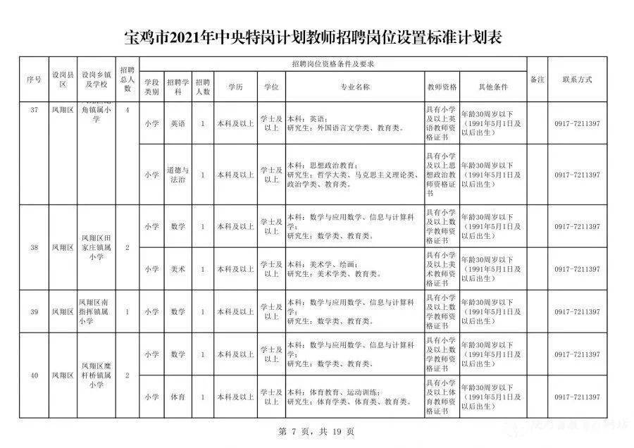 宝鸡市人口计生委启动新项目，助力人口均衡发展，共创家庭和谐幸福新篇章