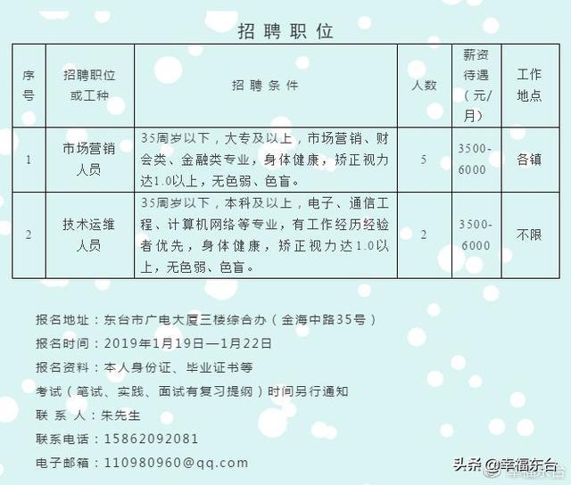 泰州市市城市社会经济调查队最新招聘启事概述