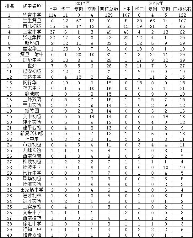 新奥门六开奖结果2024开奖记录,创新定义方案剖析_薄荷版83.946