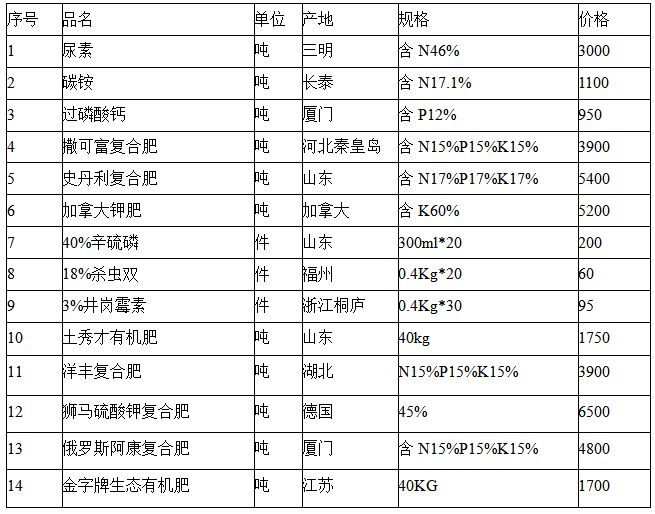 2024年正版资料免费大全最新版本亮点优势和亮点,实地评估解析数据_超值版23.18