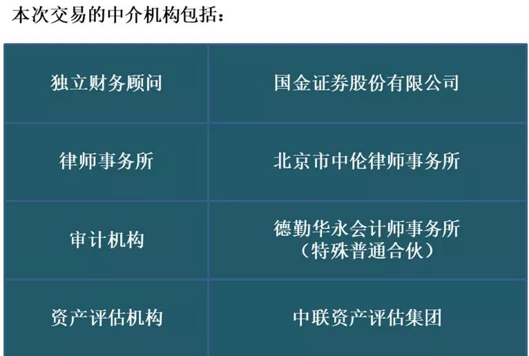 新澳最新最快资料新澳50期,稳健性策略评估_粉丝款18.543