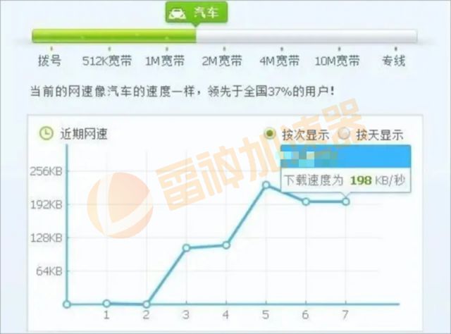 2024澳门最精准跑狗图,高速响应设计策略_W53.517