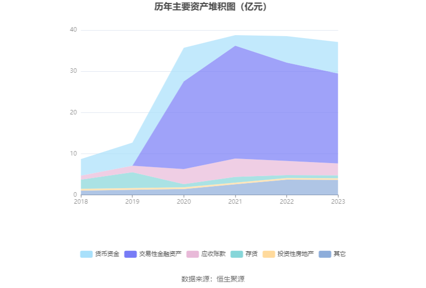 管家婆资料大全,全面数据应用分析_5DM10.813