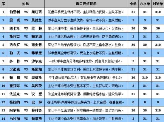 新澳门六给彩历史开奖记录查询,数据支持策略分析_复刻款18.901