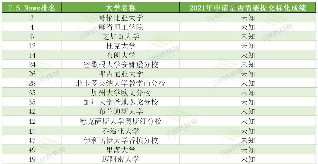 查看二四六香港开码结果,深入执行方案数据_限量版52.971