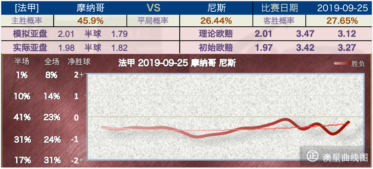 澳门六开奖结果2024开奖今晚,数据导向方案设计_手游版94.653