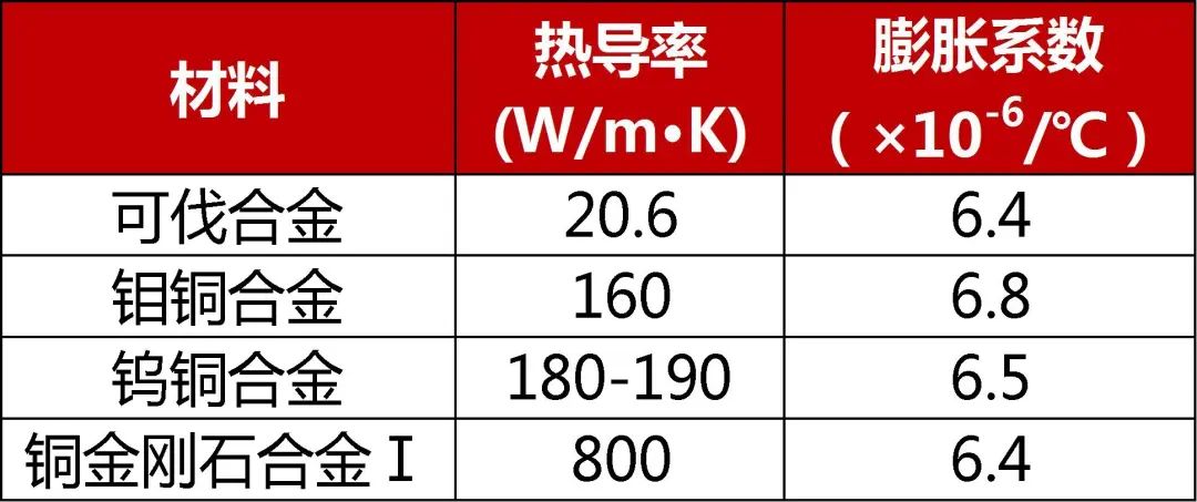 2024港澳今期资料,仿真技术实现_专业款68.851