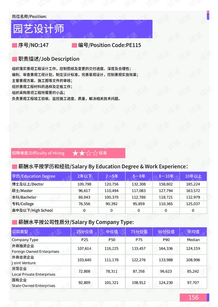 新澳门2024天天彩管家婆资料,深层数据策略设计_6DM14.192