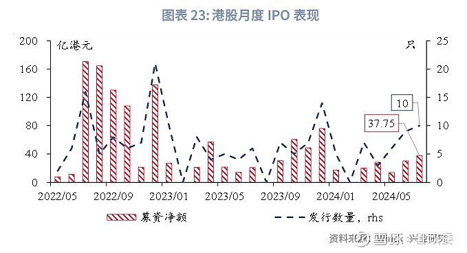 香港正版免费大全资料,实地评估数据策略_HT98.583