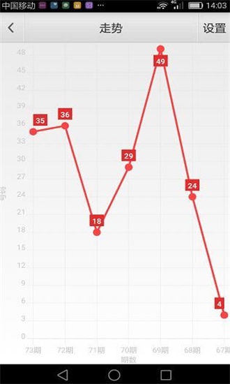 澳门六彩资料网站,深度应用策略数据_铂金版11.675