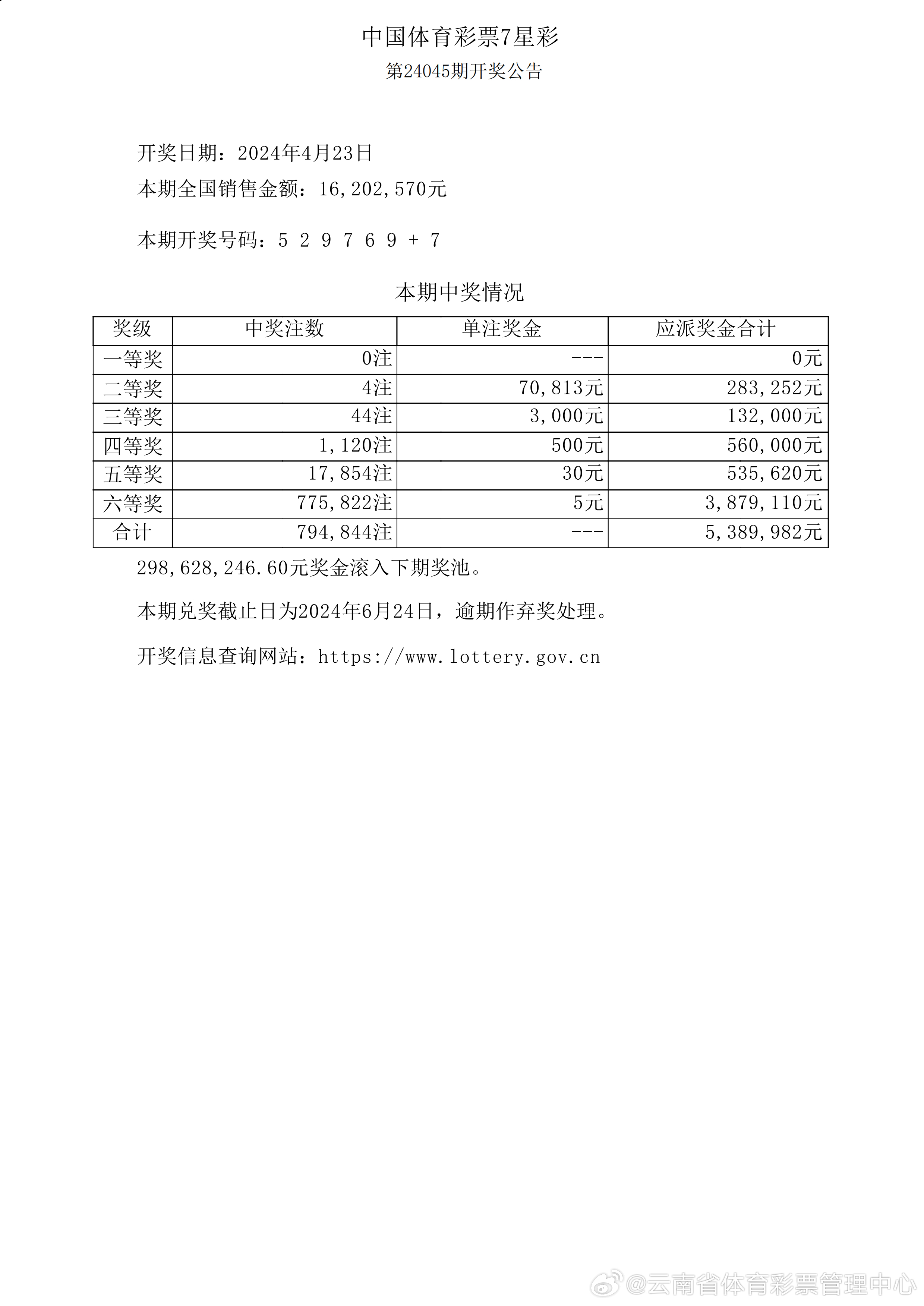 新澳六开彩开奖结果记录,决策资料解释落实_游戏版256.183