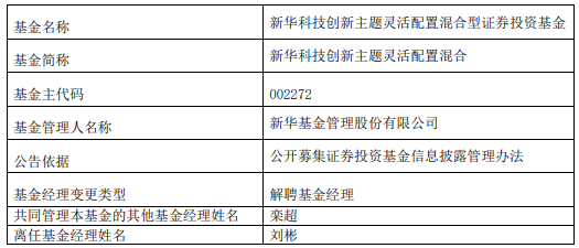 澳门三肖三码精准100%新华字典,数据解析支持策略_GM版70.612