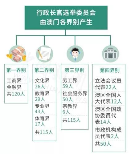 2024年新澳资料免费公开,可靠操作方案_运动版15.36