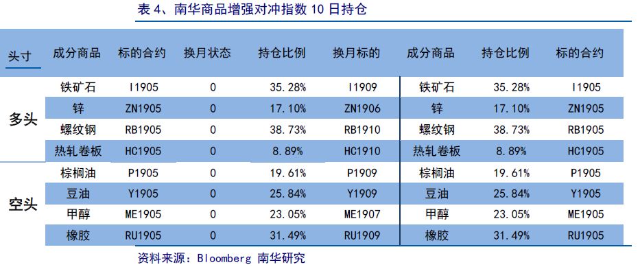 最准一肖一.100%准,收益成语分析落实_win305.210