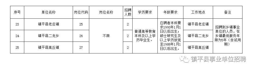 港南区特殊教育事业单位项目进展及未来展望