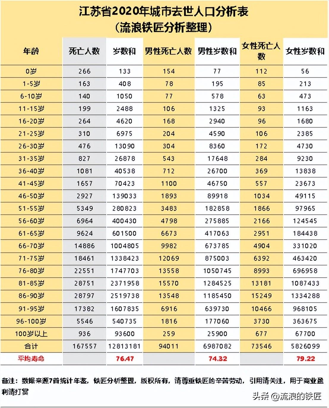 全年资料免费大全,统计解答解析说明_超级版76.183