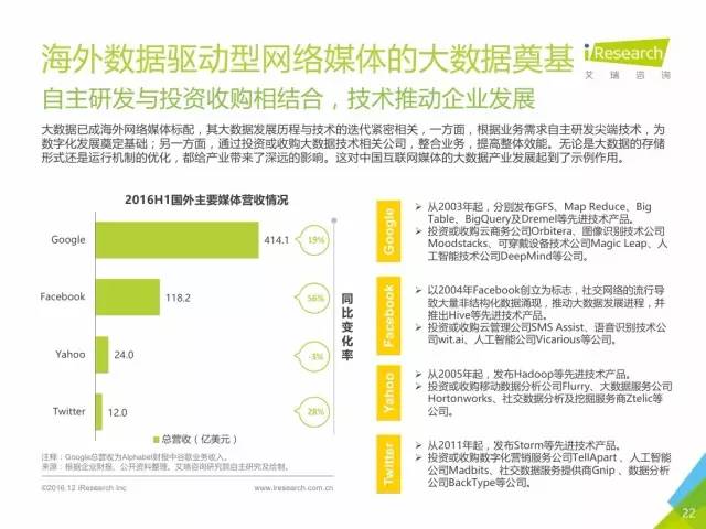 新澳天天开奖资料大全1052期,数据驱动实施方案_尊享版29.507