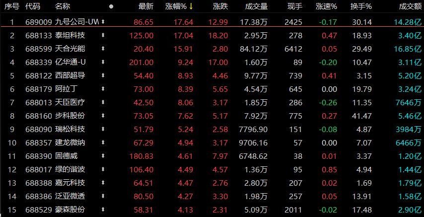 新奥门六开奖结果2024开奖记录,快速方案执行指南_3DM48.527