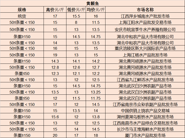 马场二场居委会领导团队引领下的社区发展新篇章