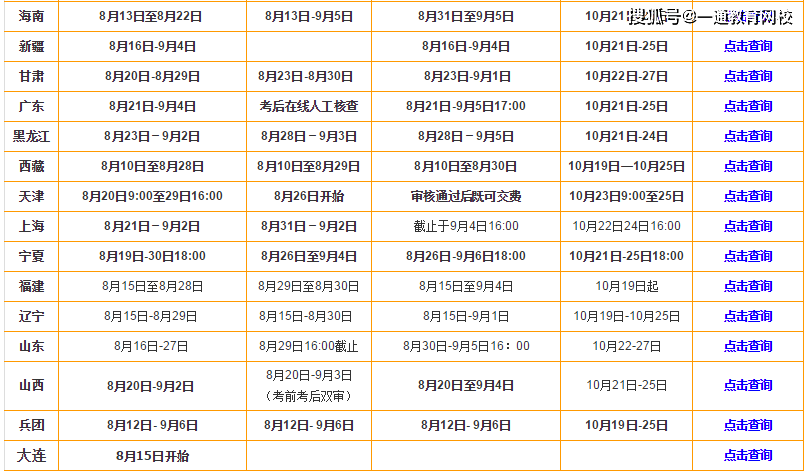 澳门一码一肖100准吗,全面理解执行计划_C版35.658